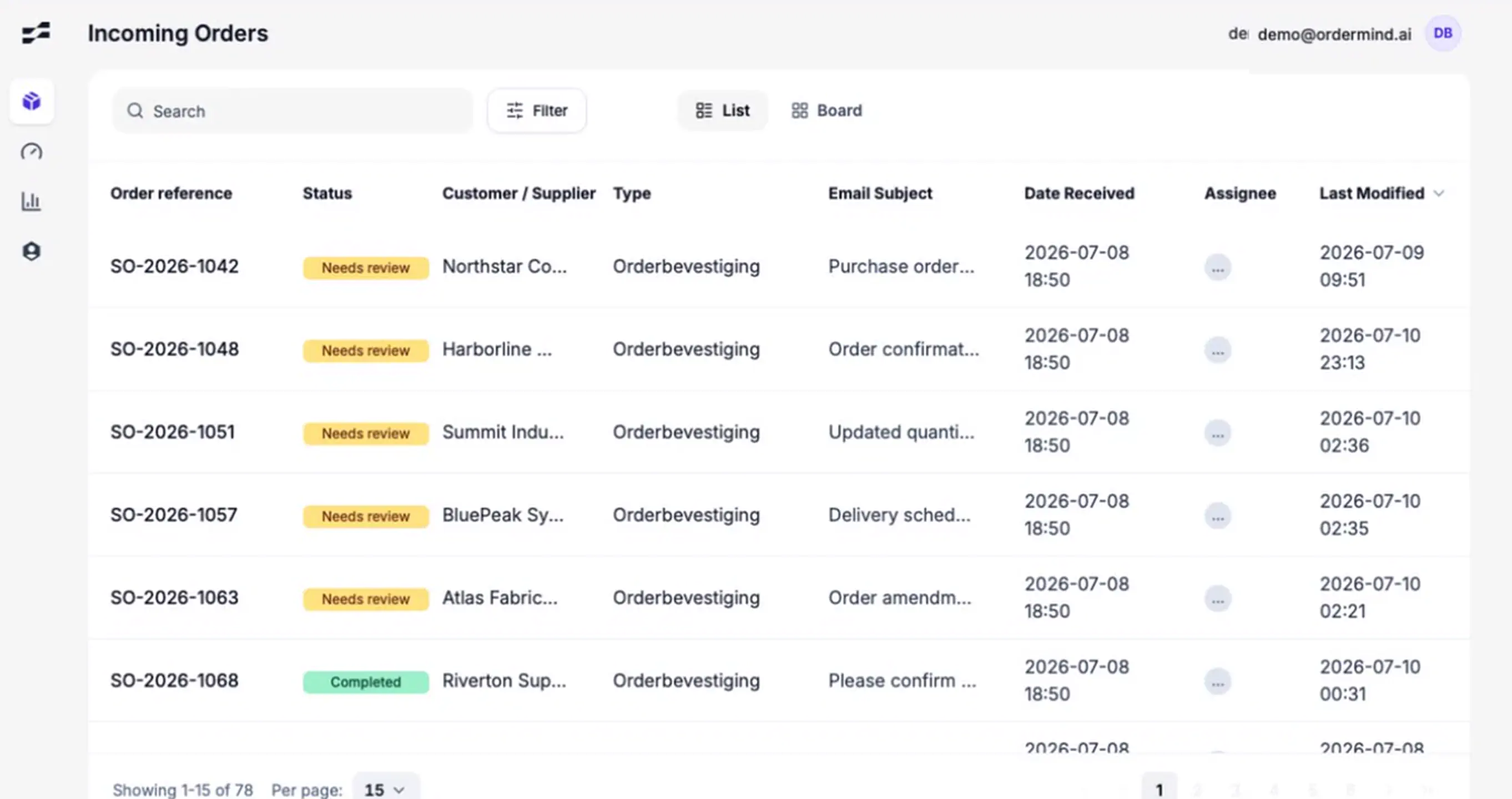 Ordermind incoming orders queue using fictional sample data